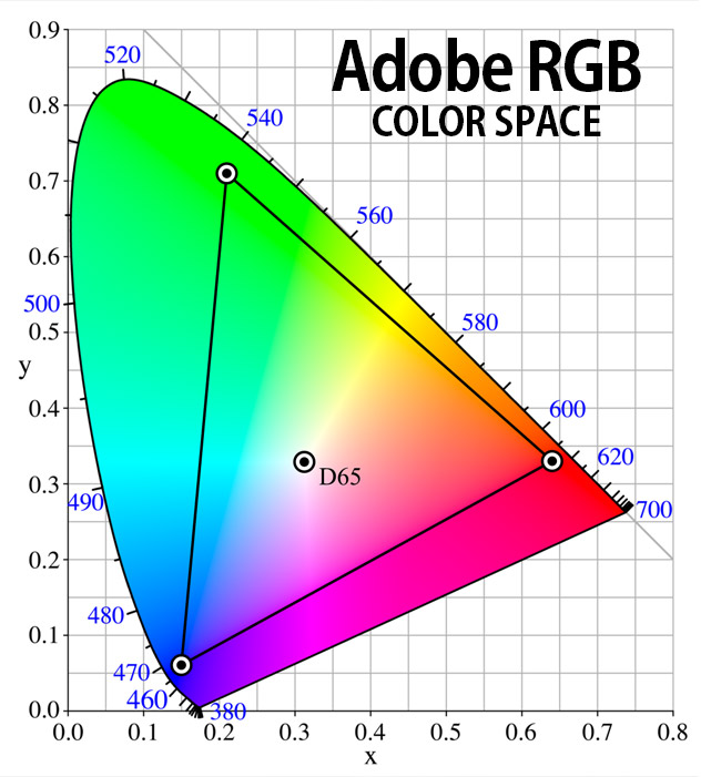 adobe_space