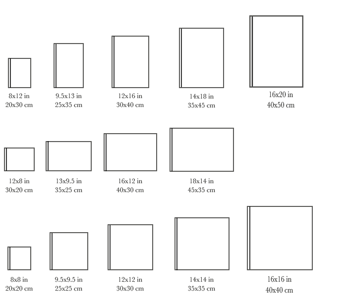 OWB sizes