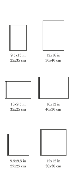 primo sizes