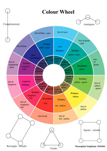 color-wheel color-wheel