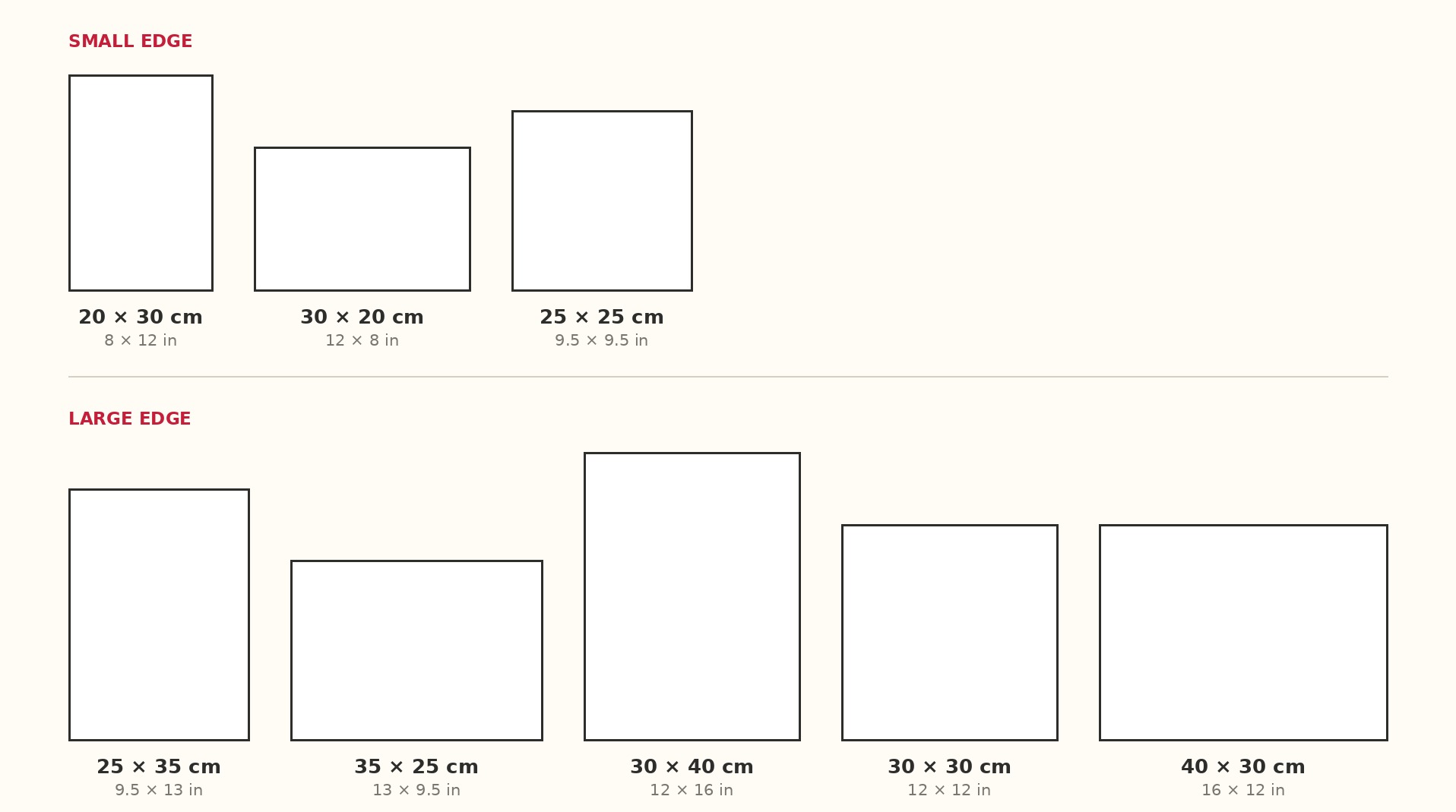All eight EDGE formats shown to scale, in Small EDGE and Large EDGE rows